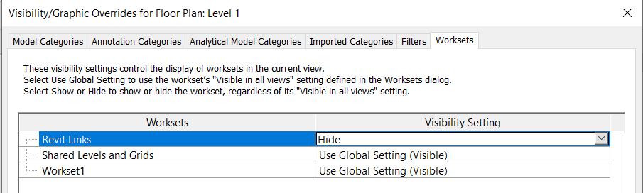 Visibility/Graphic Overrides for Links using Worksets