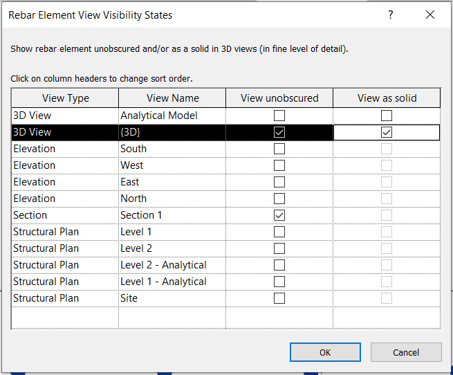 Revit View States