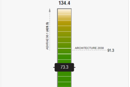 Revit Energy Optimization