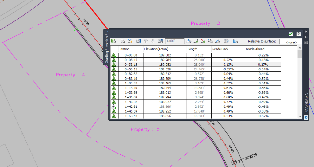 Civil 3D Parcels