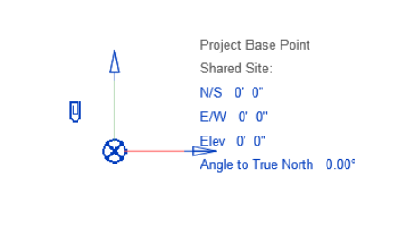 Establish Project Base Point,