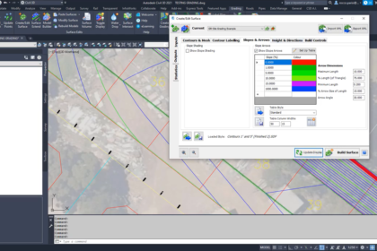 Gradings in AutoCAD Civil 3D