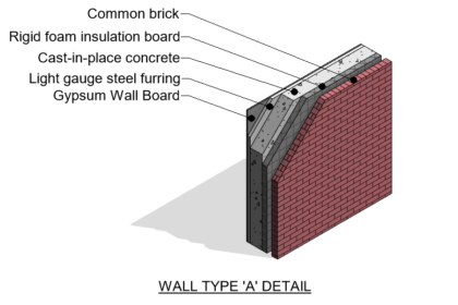 Revit wall cross section detail