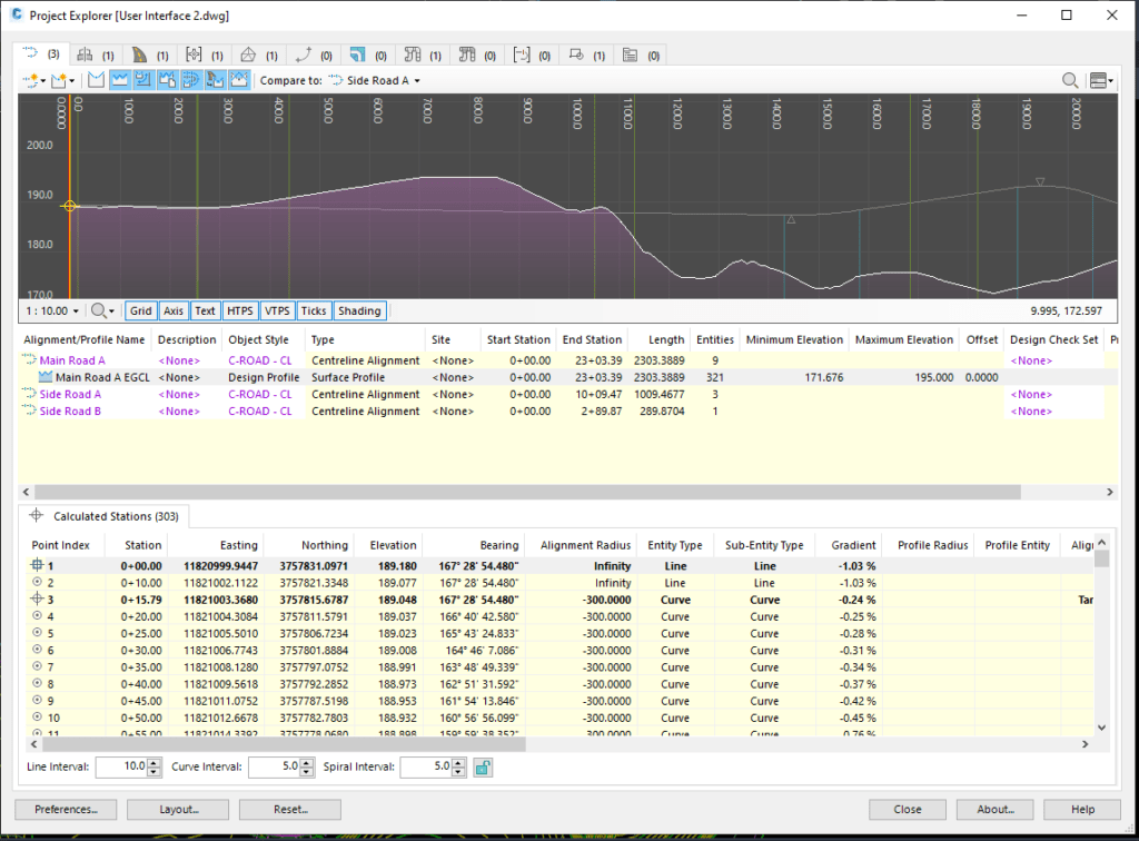 Civil 3d project explorer что это