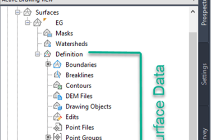 Surface Data in Civil 3D