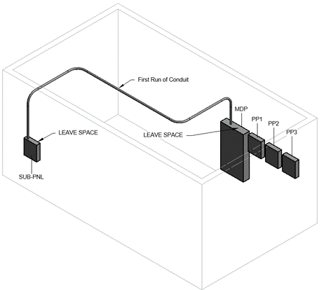 Single Conduit Revit