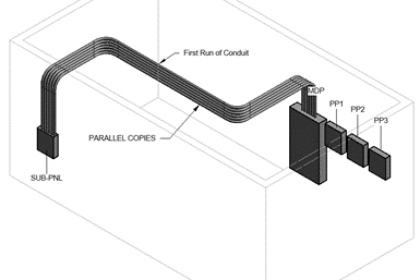 Parallel Conduit Revit