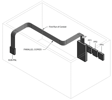 Parallel Conduit Revit