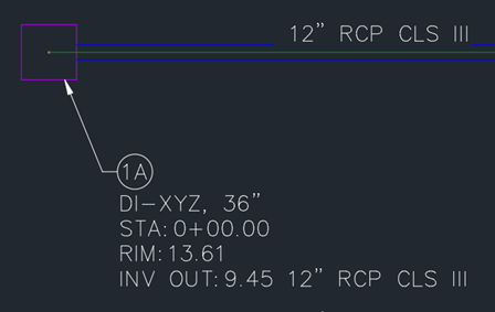 Updated Label Description