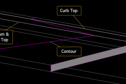 Surface showing contours in 3D