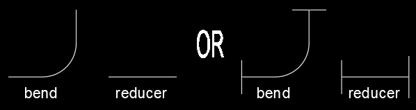 Block examples