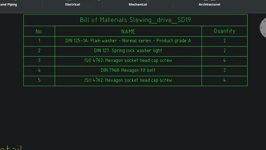 Extended API tools