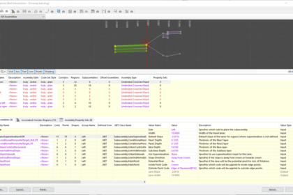 Project Explorer in AutoCAD Civil 3D