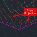 Slope Projection