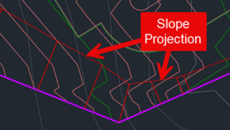 Slope Projection