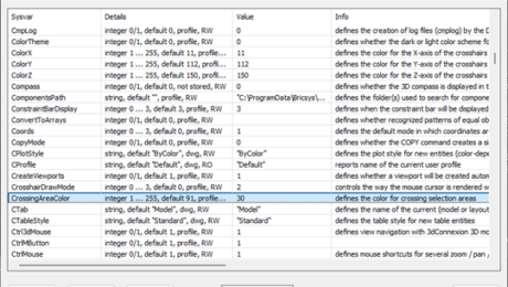 System Variables Editor in BricsCAD