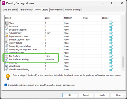 Drawing Settings: Layers in Civil 3D