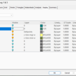 Configuring component layers in Civil 3D