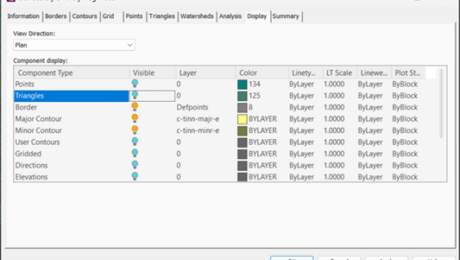 Configuring component layers in Civil 3D