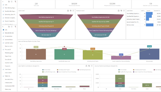 ContractorBI: Sales and Revenue Pipeline 