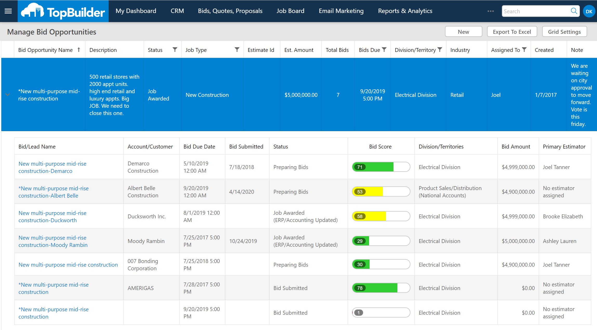 TopBuilder Construction CRM