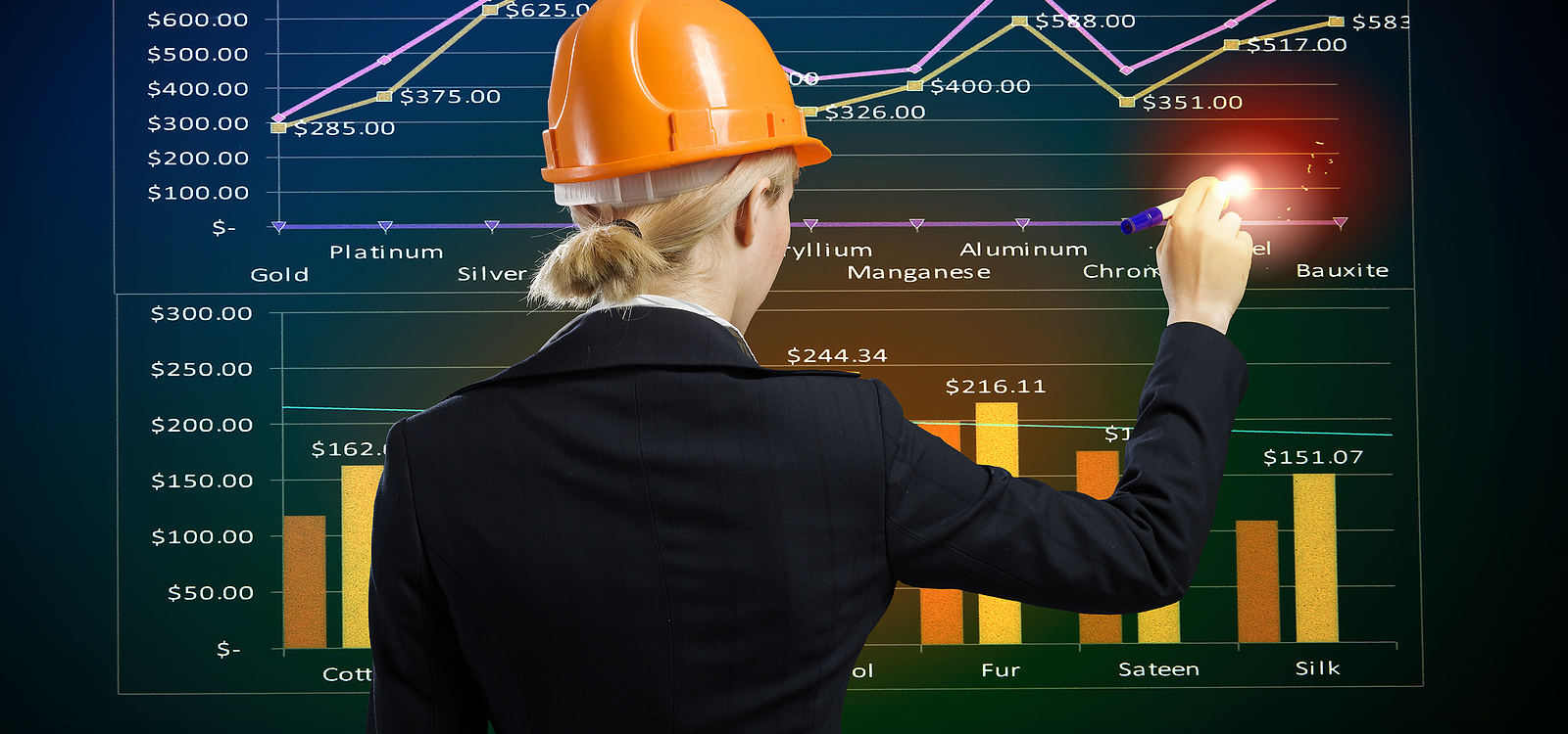Real-Time Construction Reporting & Analytics