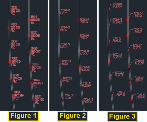 Civil 3D: Points imported into Drawing