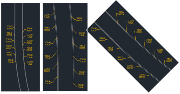 TC-FL annotations in the viewports in sync