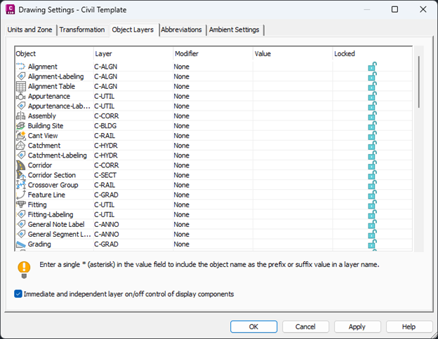 Drawing Settings - Object Layer: Civil 3D