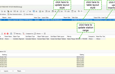 Object Set Item Output Options dialog