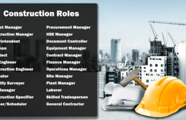 How to Track Roles & Responsibilities in Construction Projects