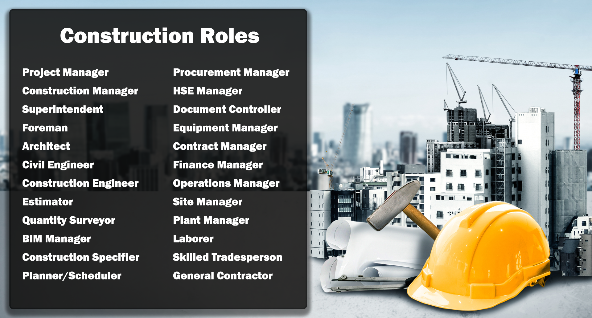 How to Track Roles & Responsibilities in Construction Projects
