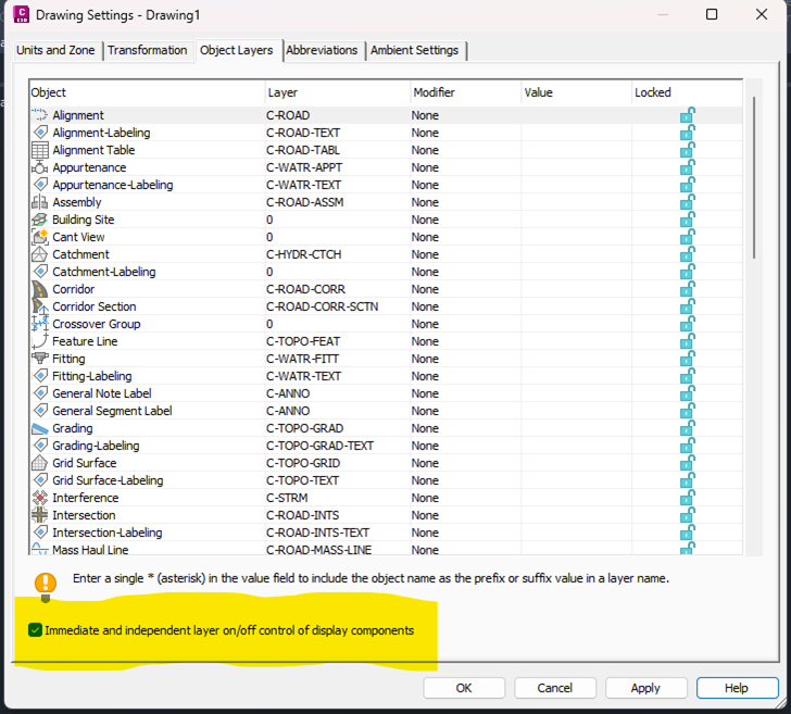 Civil 3D: Drawing Settings dialog - Object Layers tab