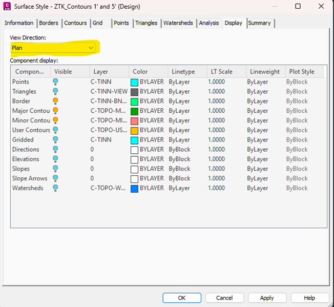 Civil 3D Surface Style dialog: Display tab