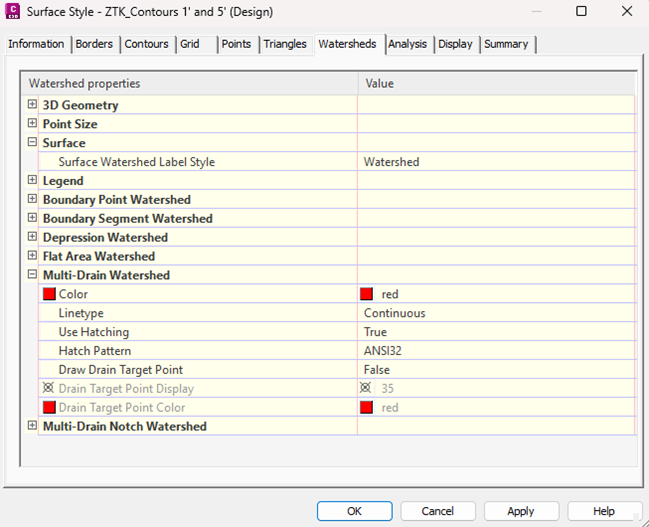 Civil 3D Surface Style dialog: Watersheds tab