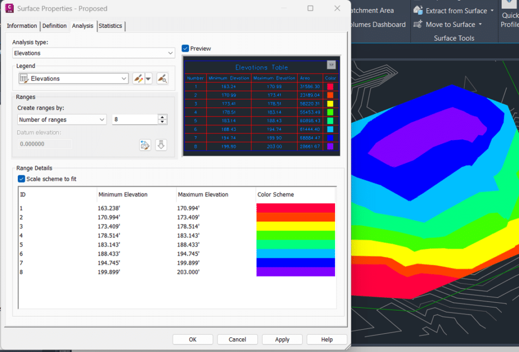 Elevation Banding in Civil 3D