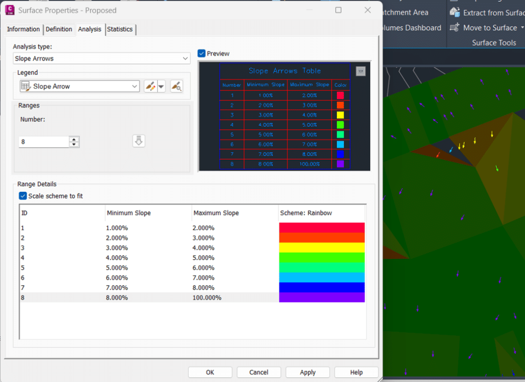 Slope Banding in Civil 3D