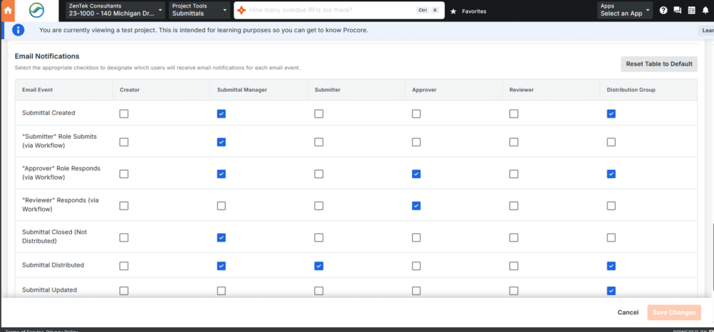 Procore Email Notification Settings